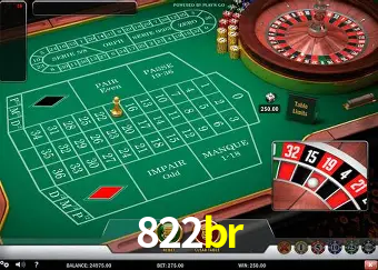 Descubra a Essência do 822br: Nossa História e Compromissos